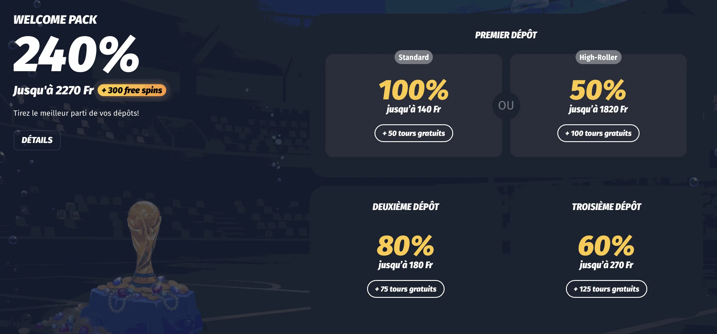 Winshark Casino ohne Identitätsprüfung Winshark Online Casino ohne Verifizierung